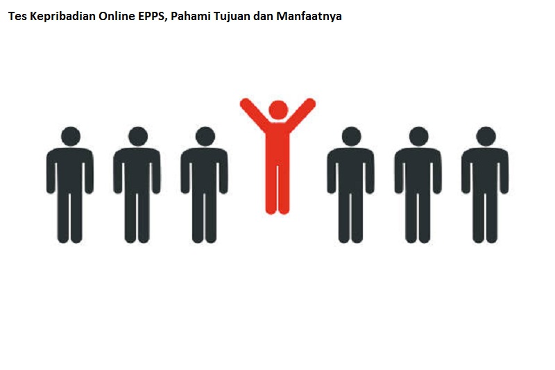 Tes Kepribadian Online