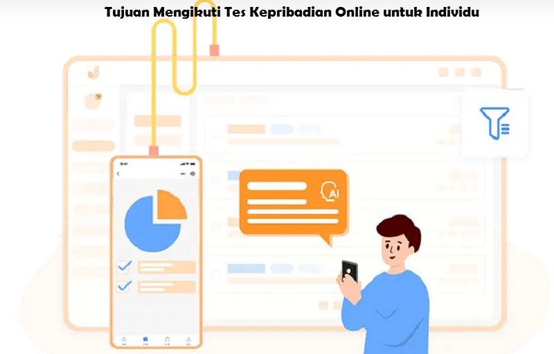 Tes Kepribadian Online