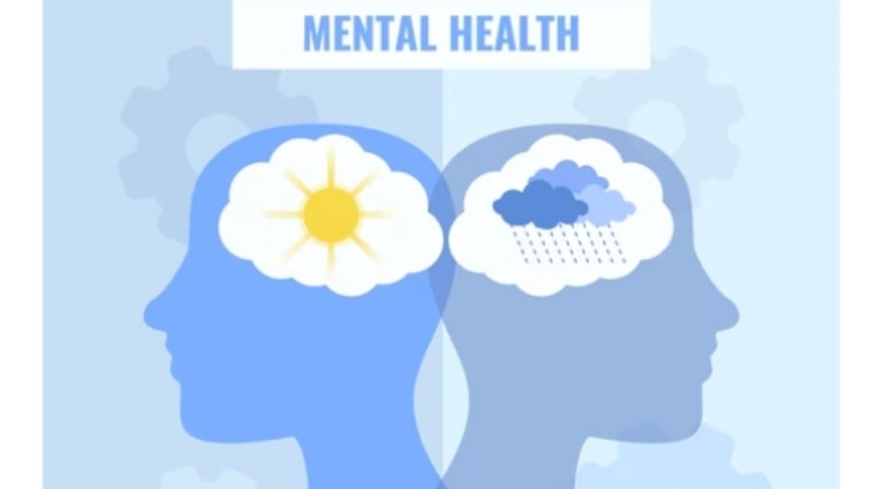 Tes Kesehatan Mental