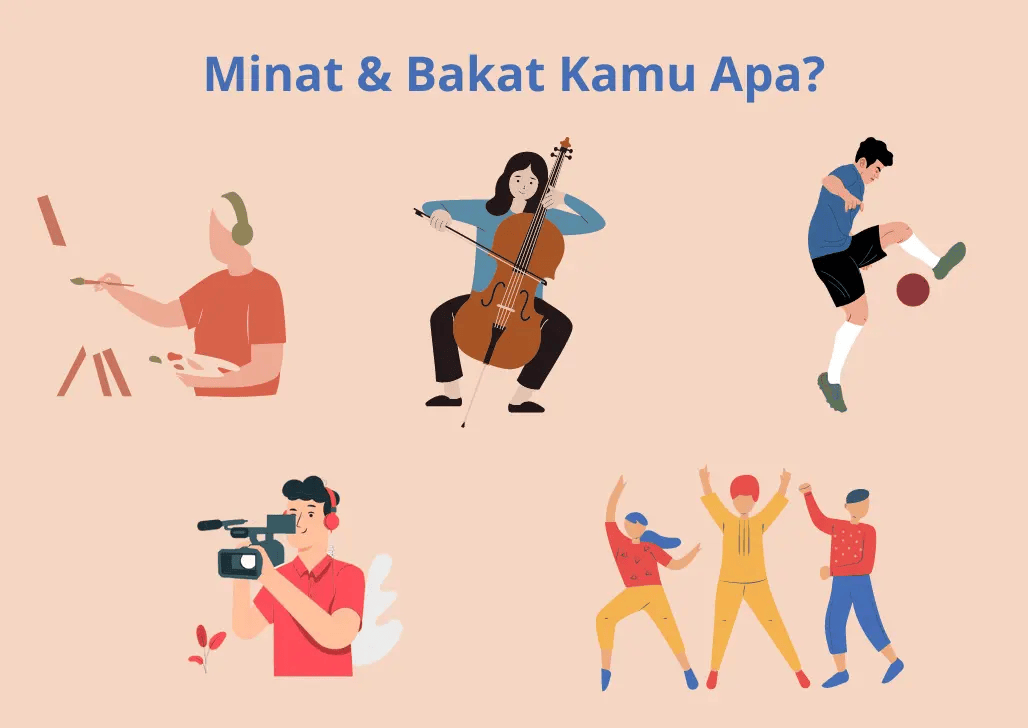 Tes Minat Bakat Jurusan Kuliah