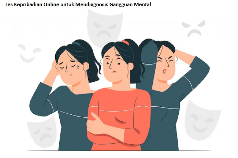 Tes Kepribadian Online