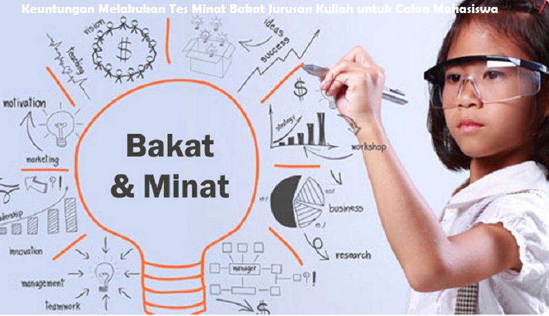Tes Minat Bakat Jurusan Kuliah