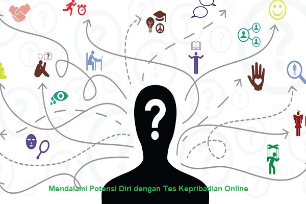 Tes Kepribadian Online