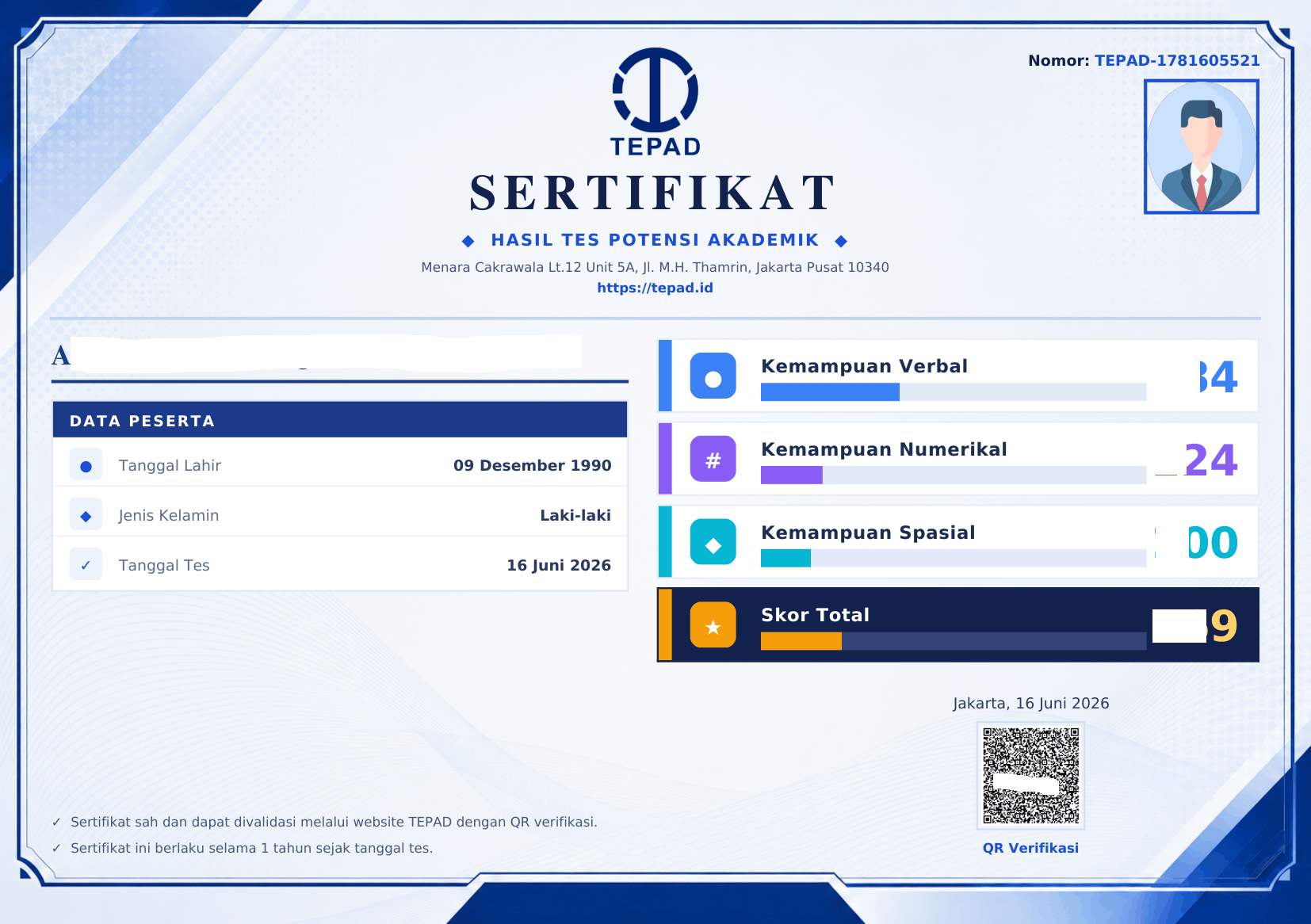 sertifikat tes tpa