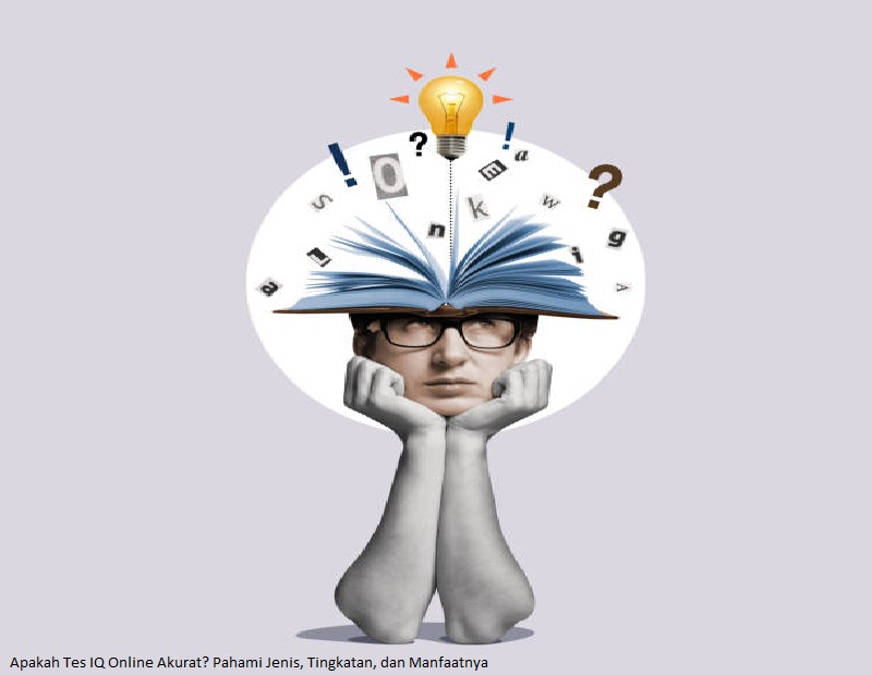 Tes IQ Online