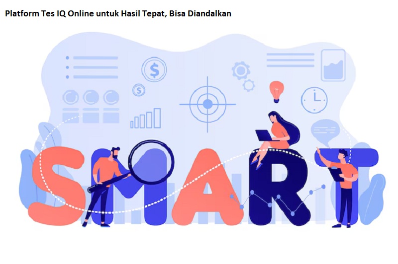 Tes IQ Online