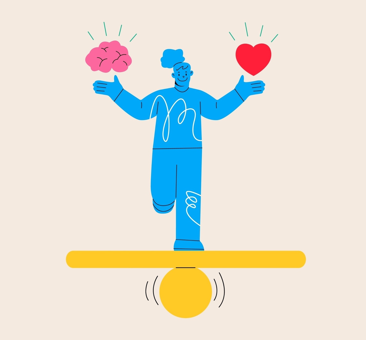 Tes Kecerdasan Emosional TMMS