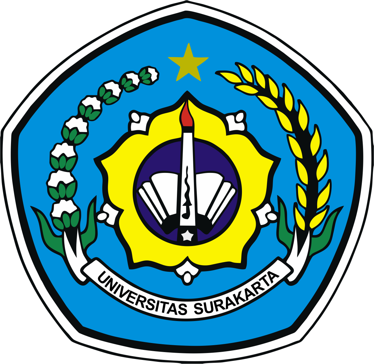Universitas Surakarta