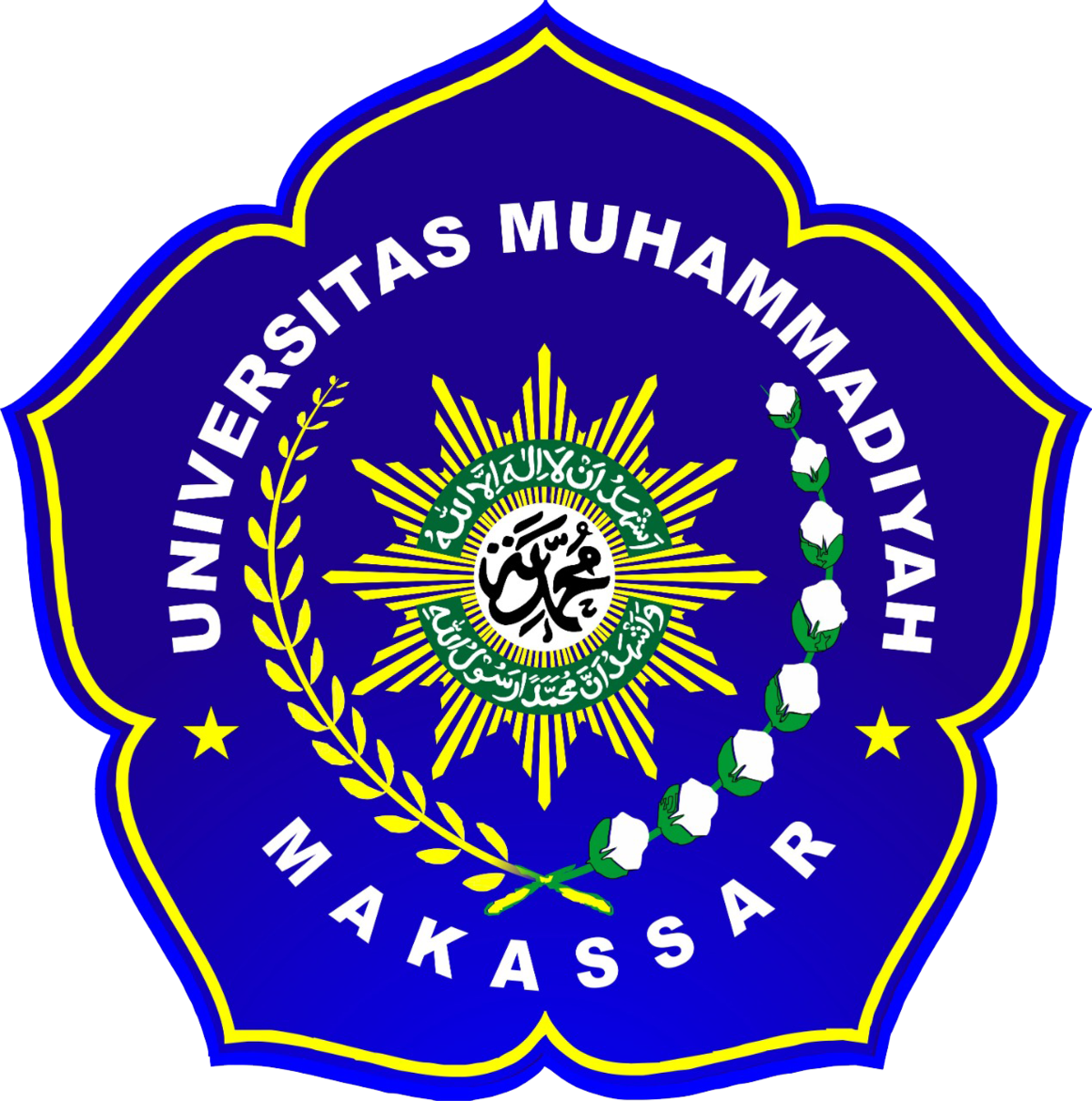 Universitas Muhammadiyah Makassar