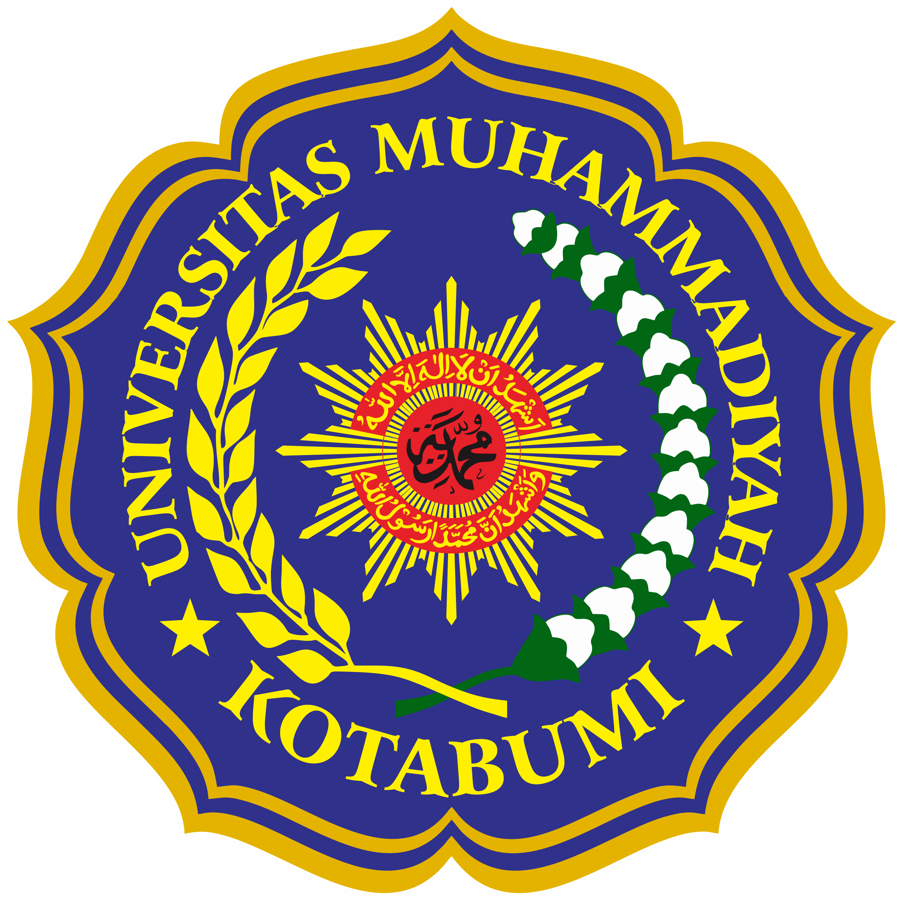 Universitas Muhammadiyah Kotabumi