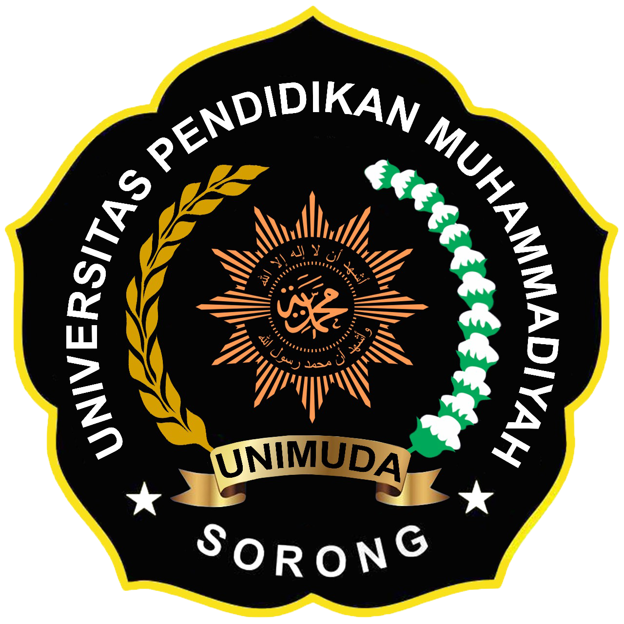 Universitas Pendidikan Muhammadiyah Sorong