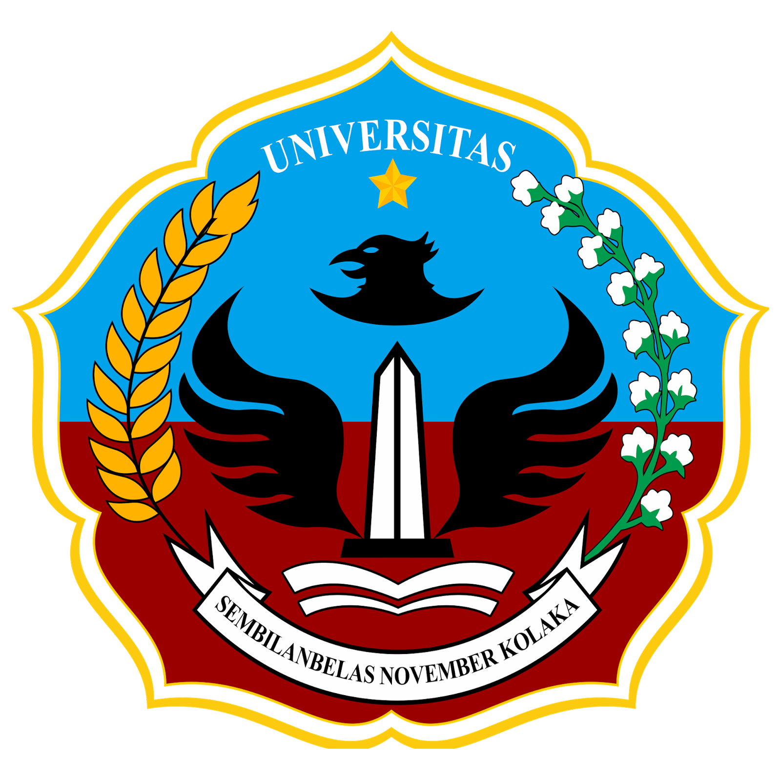Universitas Sembilanbelas November Kolaka