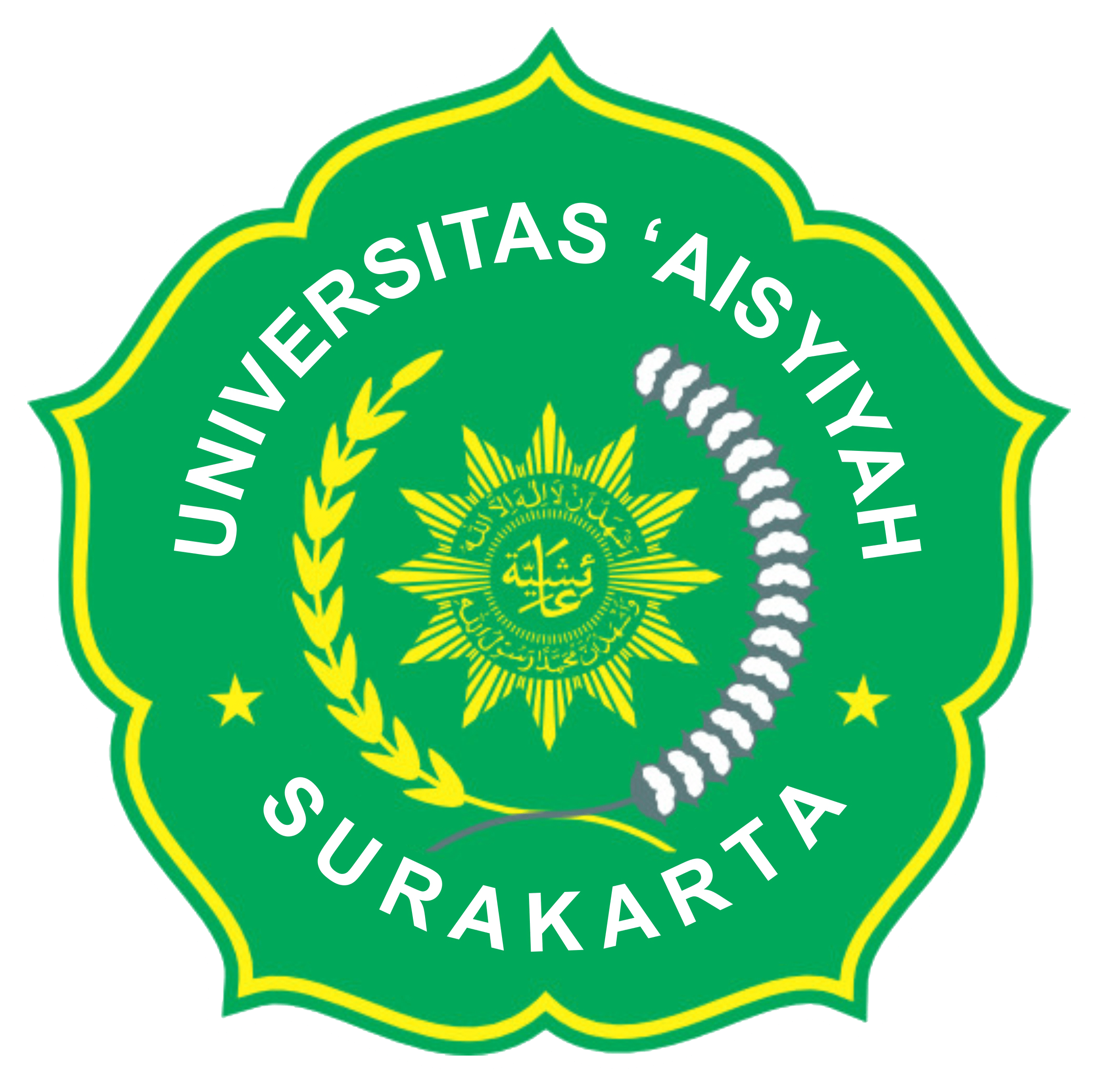 Universitas Aisyiyah Surakarta