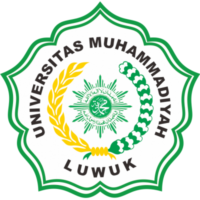 Universitas Muhammadiyah Luwuk