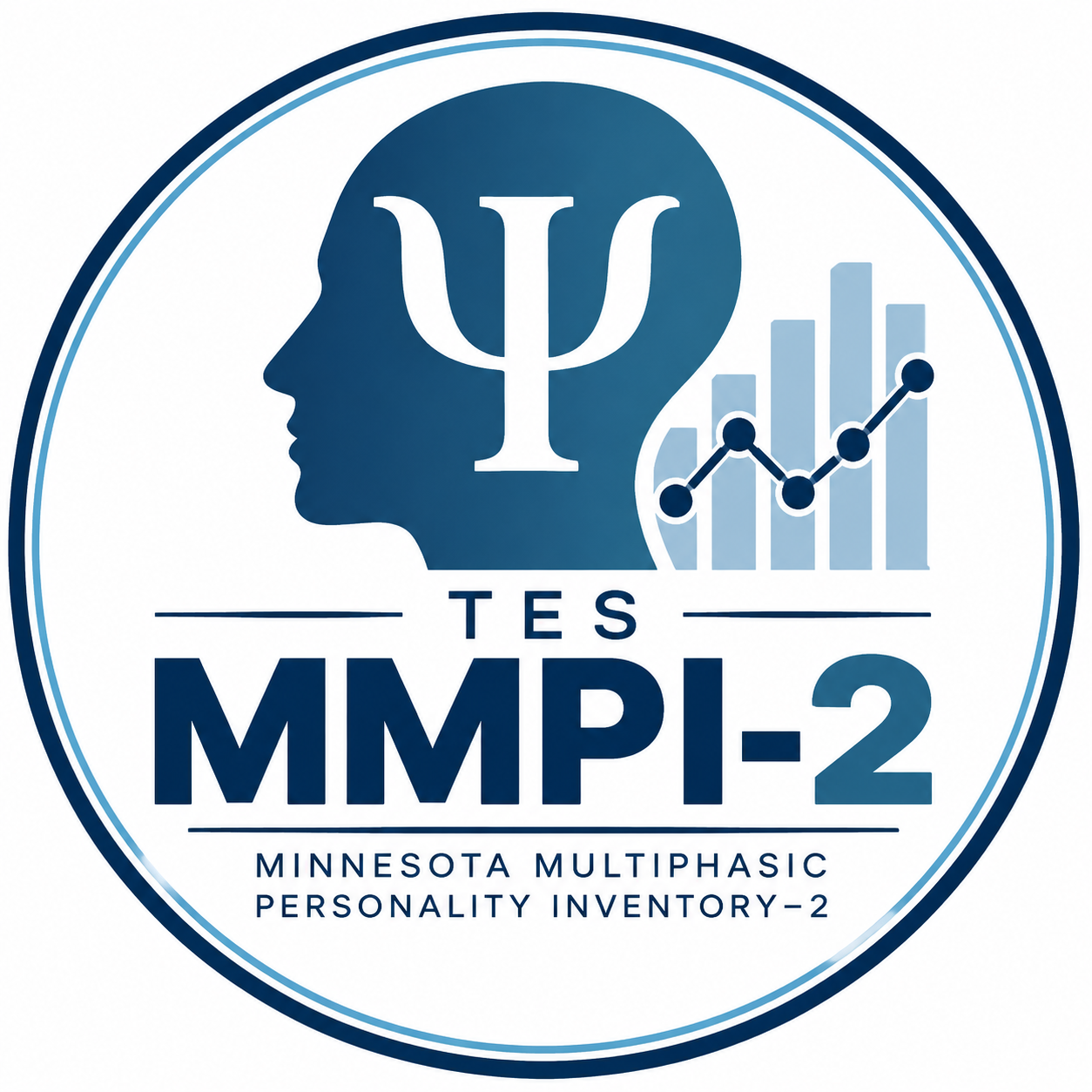 TES MMPI2 Online