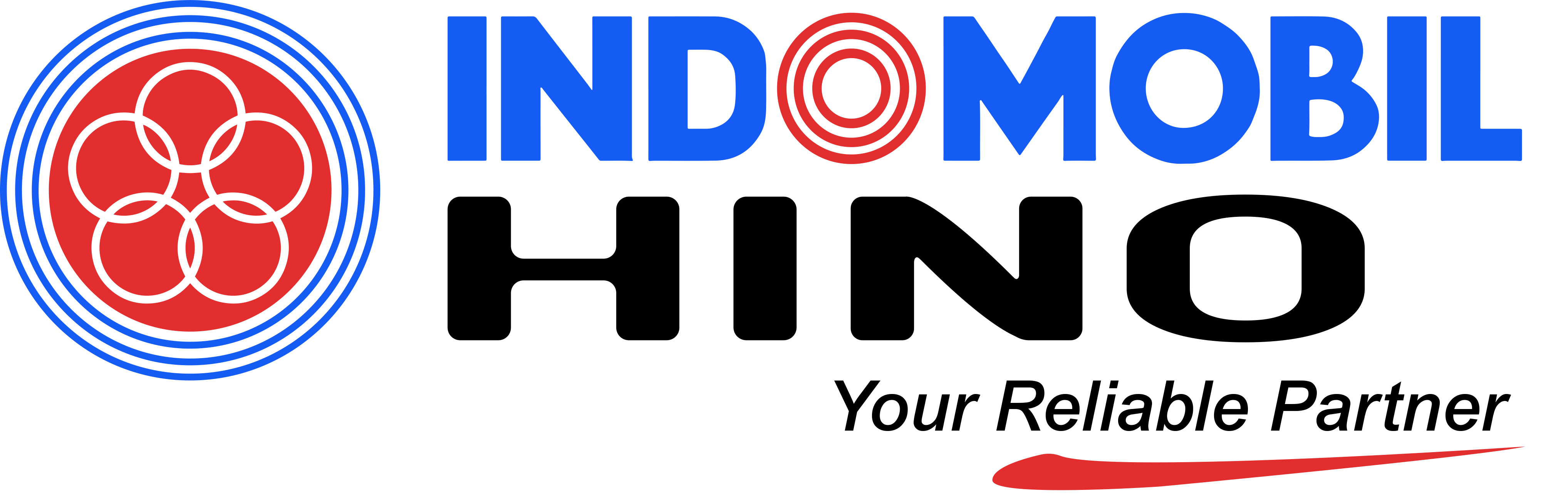 PT Indomobil Prima Niaga