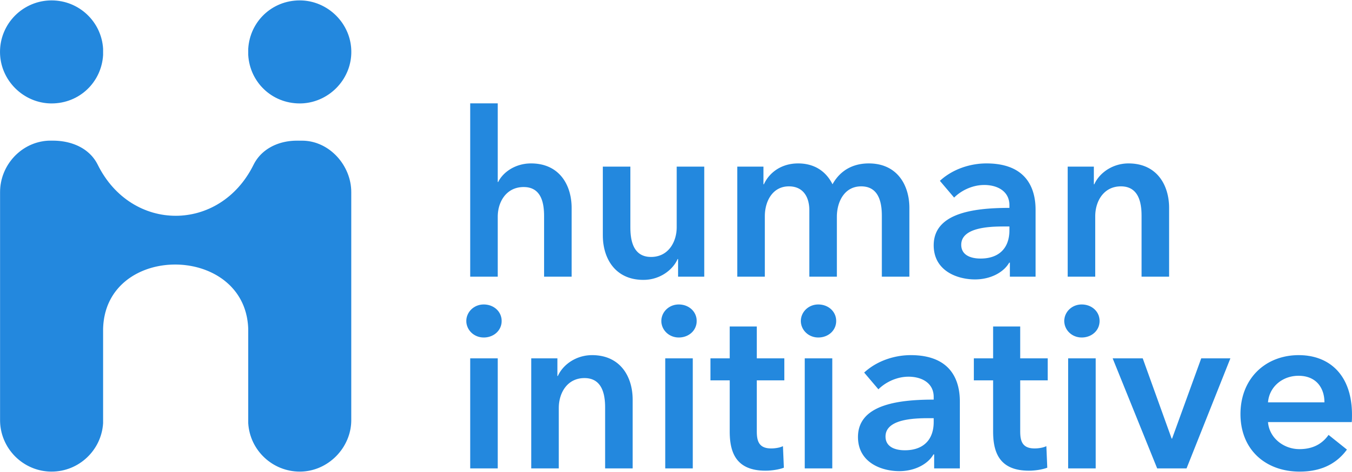 Human Initiative